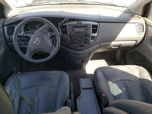 Photo 8 from auction – 2005 MAZDA MPV WAGON with VIN JM3LW28J450533858