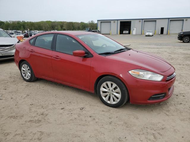 Photo 4 from auction – 2014 DODGE DART SE AE with VIN 1C3CDFDH0ED901930