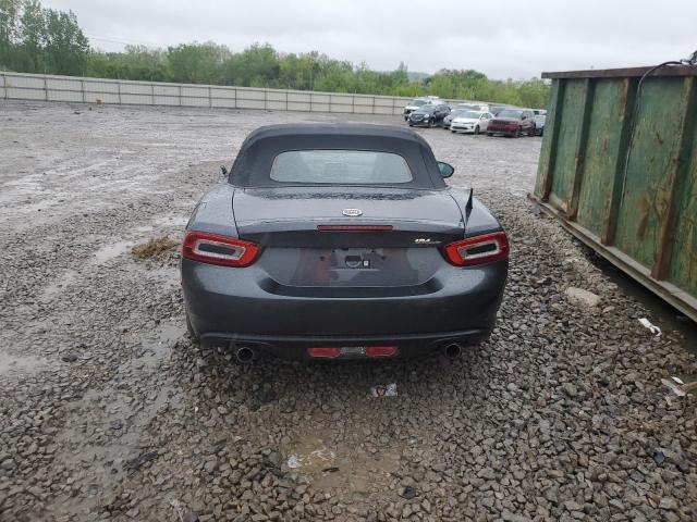 Photo 6 from auction – 2017 FIAT 124 SPIDER with VIN JC1NFAEK8H0128807