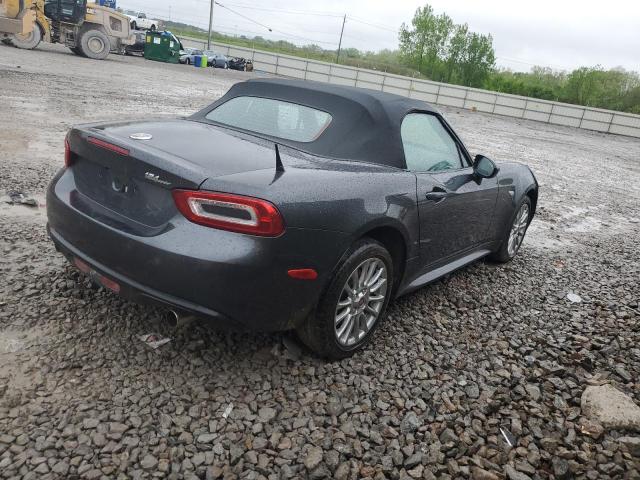 Photo 3 from auction – 2017 FIAT 124 SPIDER with VIN JC1NFAEK8H0128807