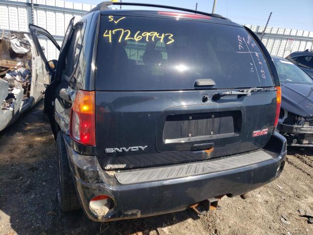 Photo 6 from auction – 2006 GMC ENVOY with VIN 1GKDT13S862207152