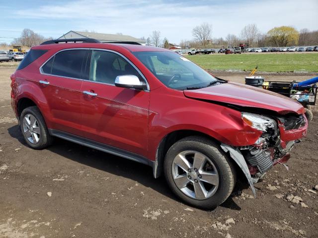 Photo 4 from auction – 2015 CHEVROLET EQUINOX LT with VIN 2GNALBEK8F6380603