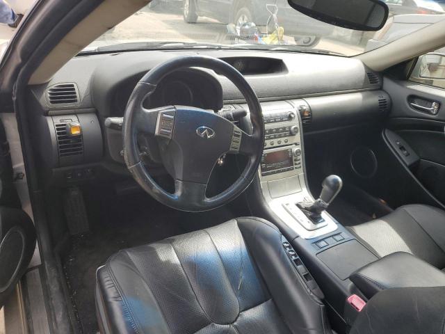 Photo 8 from auction – 2005 INFINITI G35 with VIN JNKCV54E95M409808