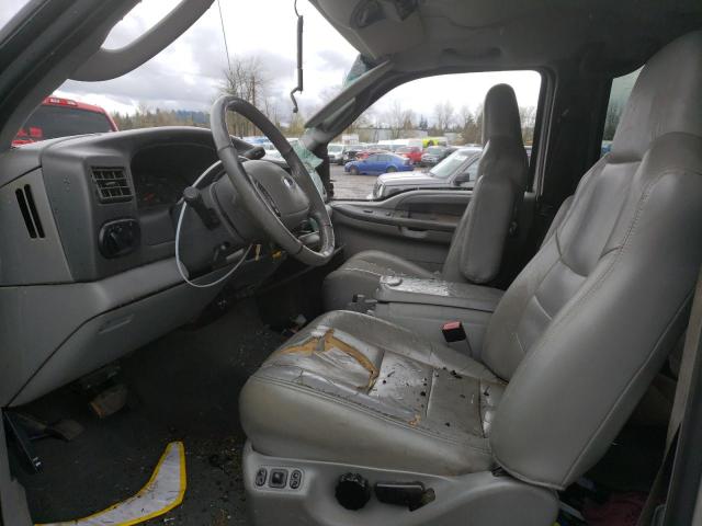 Photo 7 from auction – 2003 FORD EXCURSION with VIN 1FMSU41P63EC08385