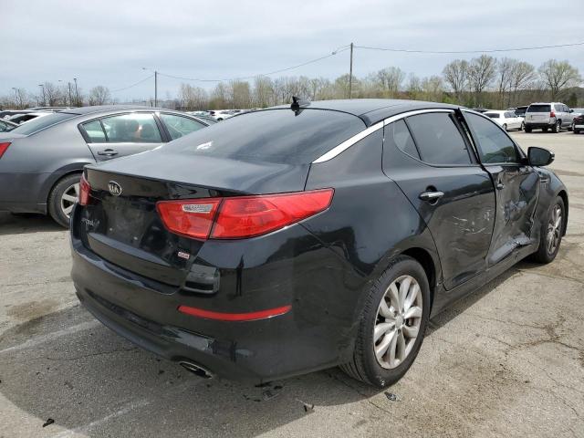 Photo 3 from auction – 2015 KIA OPTIMA LX with VIN 5XXGM4A72FG499266