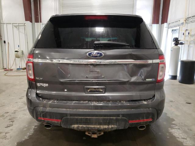 Photo 6 from auction – 2015 FORD EXPLORER X with VIN 1FM5K8D83FGC23451