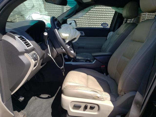 Photo 7 from auction – 2014 FORD EXPLORER X with VIN 1FM5K7D89EGB01184