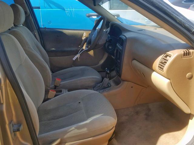 Photo 5 from auction – 2002 SATURN L100 with VIN 1G8JS54F22Y551409