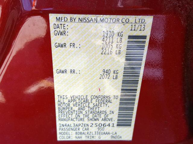 Photo 10 from auction – 2014 NISSAN ALTIMA 2.5 with VIN 1N4AL3AP2EN250641