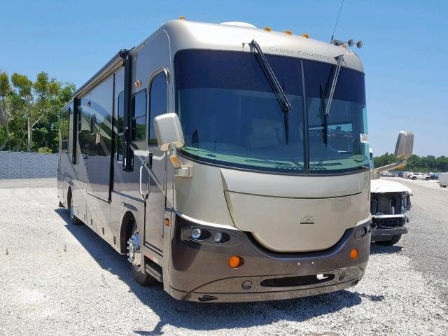 FREIGHTLINER CHASSIS X 2006 with VIN 4UZACJBV96CX44631 - Photo from auction