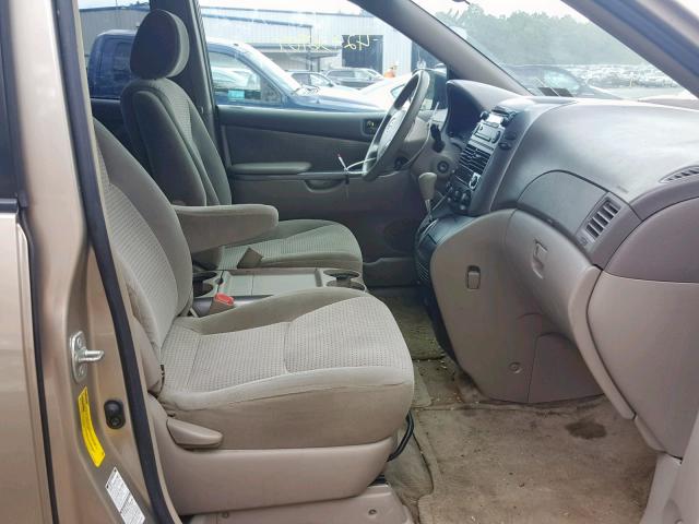 Photo 5 from auction – 2006 TOYOTA SIENNA LE with VIN 5TDBA23C36S060271