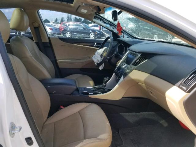 Photo 5 from auction – 2013 HYUNDAI SONATA SE with VIN 5NPEC4AC0DH619445