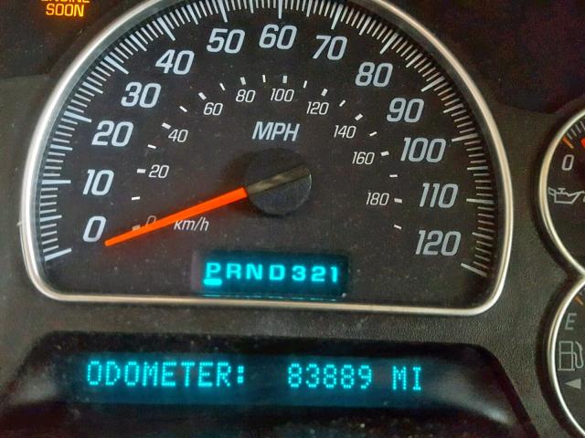 Photo 8 from auction – 2003 GMC ENVOY with VIN 1GKDS13S932387840