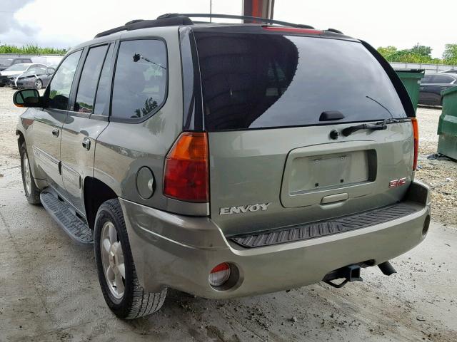Photo 3 from auction – 2003 GMC ENVOY with VIN 1GKDS13S932387840