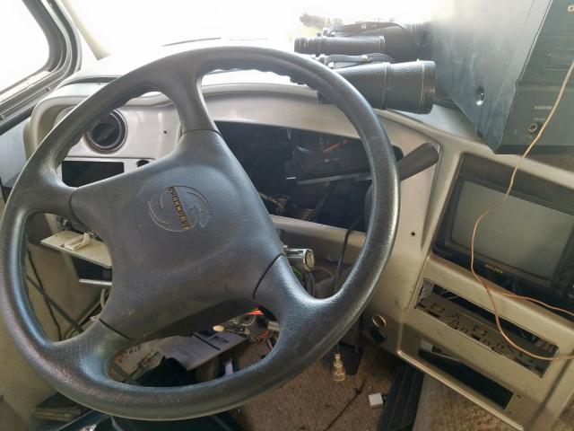 Photo 8 from auction – 2002 SOWI MOTORHOME with VIN 5B4MP67G913337114