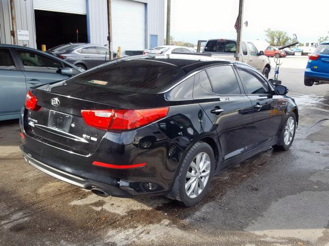 Photo 4 from auction – 2015 KIA OPTIMA EX with VIN 5XXGN4A7XFG422061