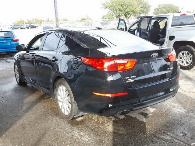 Photo 3 from auction – 2015 KIA OPTIMA EX with VIN 5XXGN4A7XFG422061
