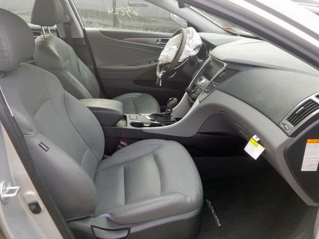 Photo 5 from auction – 2013 HYUNDAI SONATA HYB with VIN KMHEC4A42DA092634