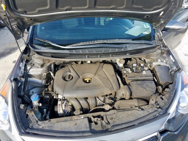 Photo 7 from auction – 2016 KIA FORTE LX with VIN KNAFX4A66G5522934