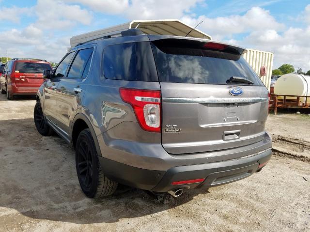 Photo 3 from auction – 2011 FORD EXPLORER X with VIN 1FMHK7D86BGA33984