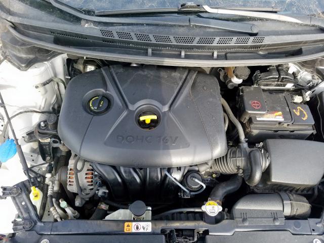 Photo 7 from auction – 2015 KIA FORTE LX with VIN KNAFK4A64F5359486