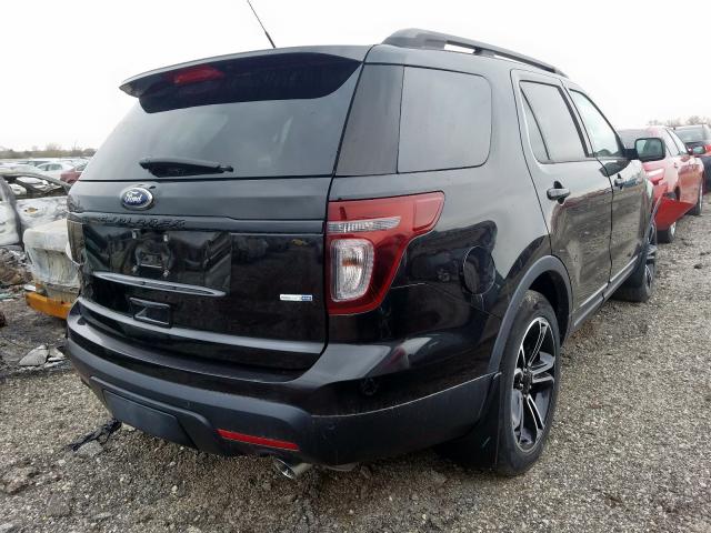 Photo 4 from auction – 2015 FORD EXPLORER S with VIN 1FM5K8GT1FGC35727