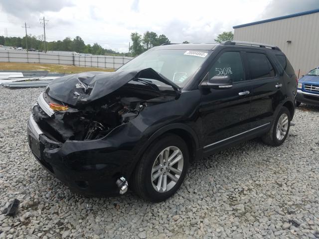 Photo 2 from auction – 2015 FORD EXPLORER X with VIN 1FM5K7D8XFGC33579
