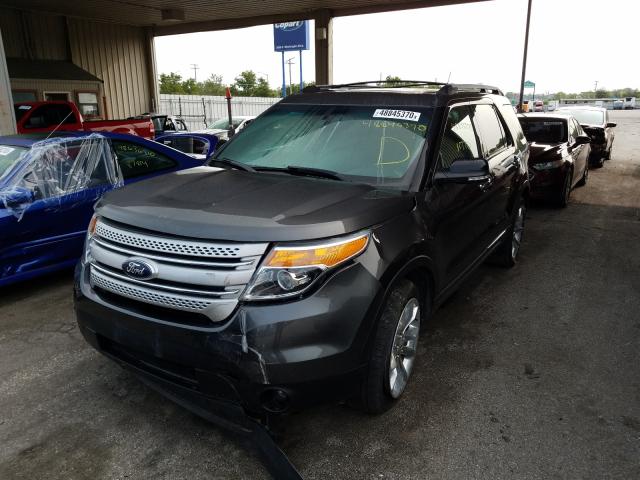Photo 2 from auction – 2015 FORD EXPLORER X with VIN 1FM5K8D85FGA63086