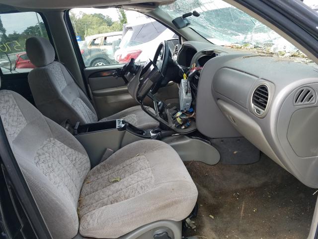 Photo 5 from auction – 2003 GMC ENVOY with VIN 1GKDS13S532384739
