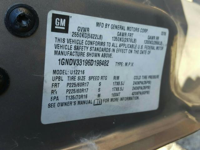 Photo 10 from auction – 2006 CHEVROLET UPLANDER L with VIN 1GNDV33196D198482