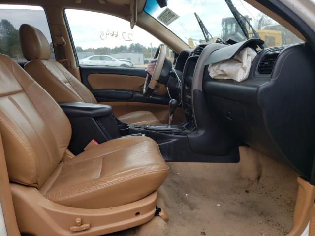 Photo 5 from auction – 2002 ISUZU AXIOM XS with VIN 4S2CE58X724611933