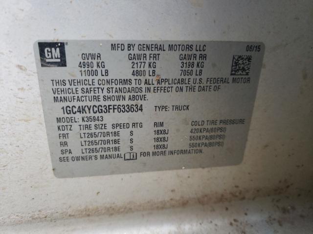 Photo 10 from auction – 2015 CHEVROLET SILVERADO with VIN 1GC4KYCG3FF633634