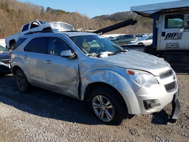 Photo 9 from auction – 2015 CHEVROLET EQUINOX LT with VIN 2GNFLFEK0F6226951