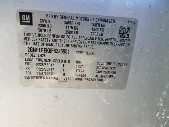 Photo 10 from auction – 2015 CHEVROLET EQUINOX LT with VIN 2GNFLFEK0F6226951