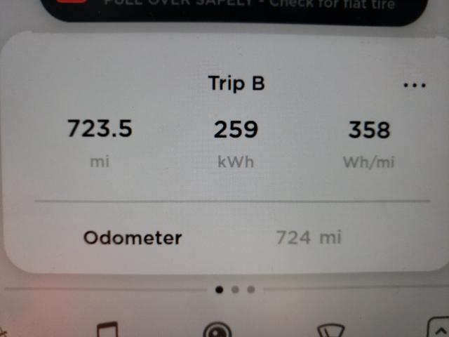 Photo 8 from auction – 2021 TESLA MODEL Y with VIN 5YJYGDEE4MF123110