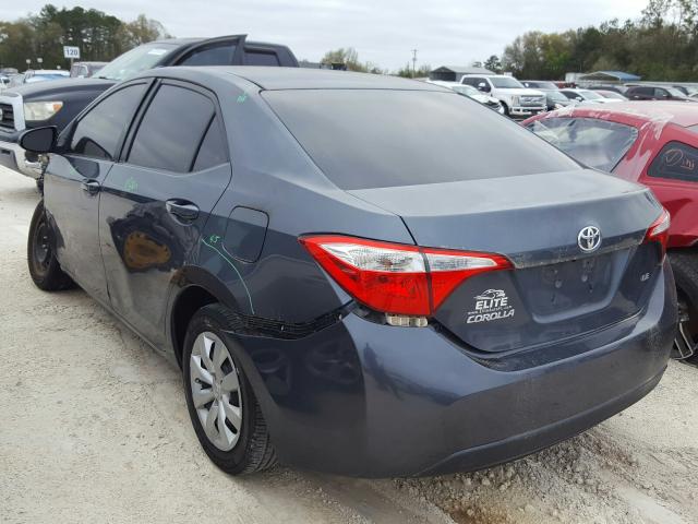 Photo 3 from auction – 2015 TOYOTA COROLLA L with VIN 5YFBURHE0FP353807
