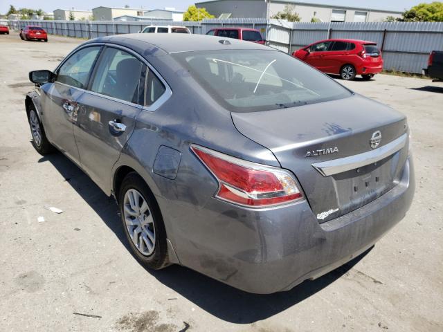 Photo 3 from auction – 2015 NISSAN ALTIMA 2.5 with VIN 1N4AL3AP7FC283048