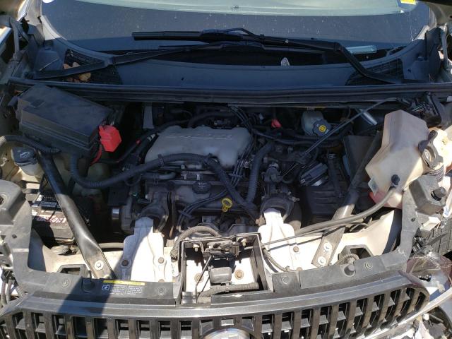 Photo 7 from auction – 2005 BUICK RENDEZVOUS with VIN 3G5DB03E65S513280