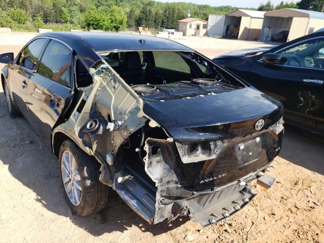 Photo 9 from auction – 2015 TOYOTA AVALON XLE with VIN 4T1BK1EB7FU144516