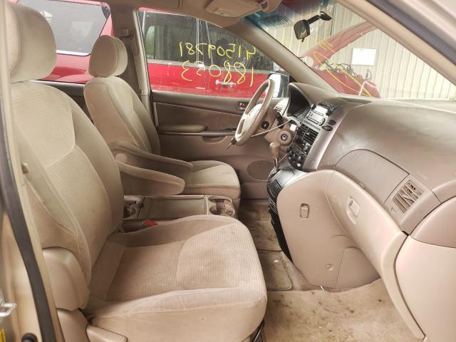 Photo 5 from auction – 2007 TOYOTA SIENNA CE with VIN 5TDZK23C87S089049