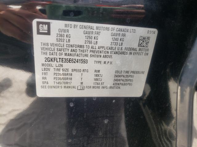 Photo 10 from auction – 2014 GMC TERRAIN SL with VIN 2GKFLTE35E6241593