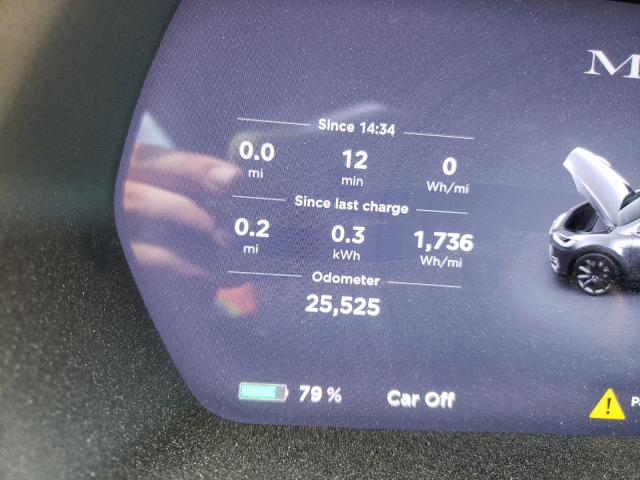 Photo 8 from auction – 2019 TESLA MODEL X with VIN 5YJXCAE23KF192184