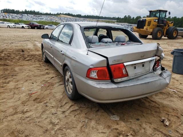 Photo 3 from auction – 2004 KIA OPTIMA EX with VIN KNAGD128145355566