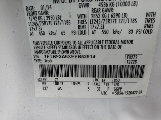 Photo 10 from auction – 2014 FORD F250 SUPER with VIN 1FTBF2A6XEEB52514