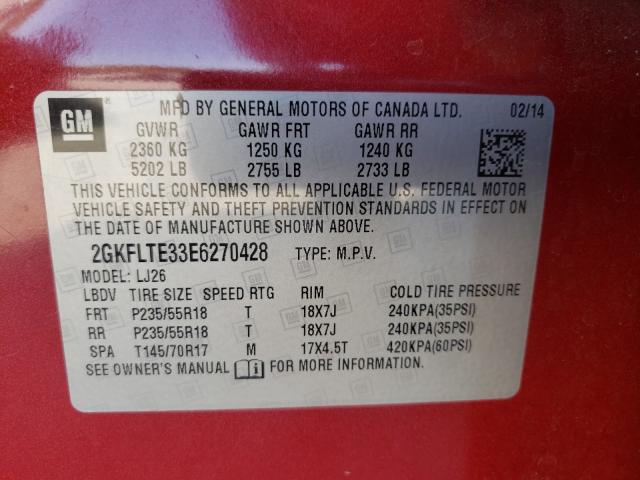 Photo 10 from auction – 2014 GMC TERRAIN SL with VIN 2GKFLTE33E6270428