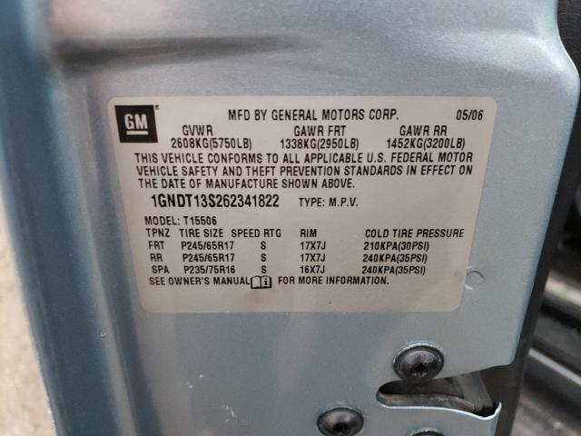 Photo 10 from auction – 2006 CHEVROLET TRAILBLAZE with VIN 1GNDT13S262341822
