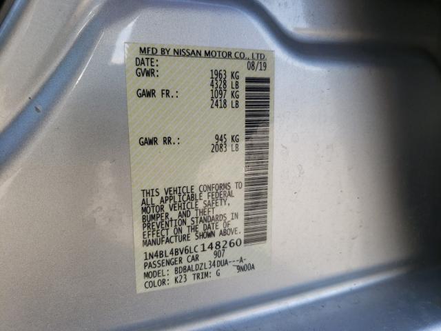Photo 10 from auction – 2020 NISSAN ALTIMA S with VIN 1N4BL4BV6LC148260