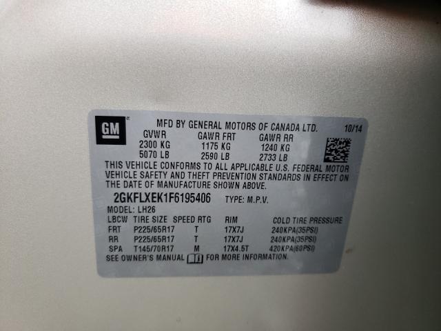 Photo 10 from auction – 2015 GMC TERRAIN SL with VIN 2GKFLXEK1F6195406