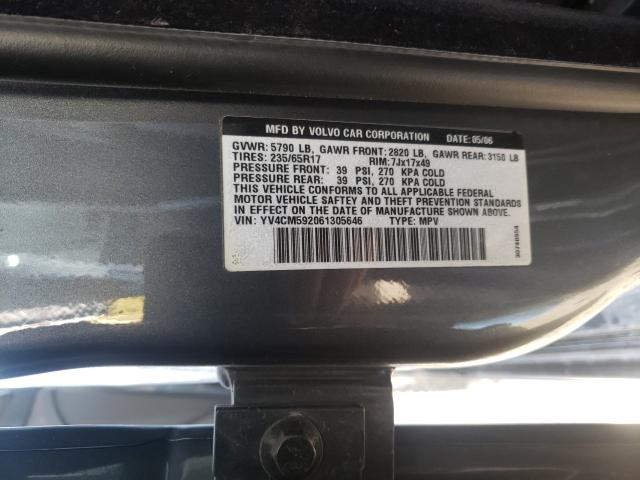 Photo 10 from auction – 2006 VOLVO XC90 with VIN YV4CM592061305646