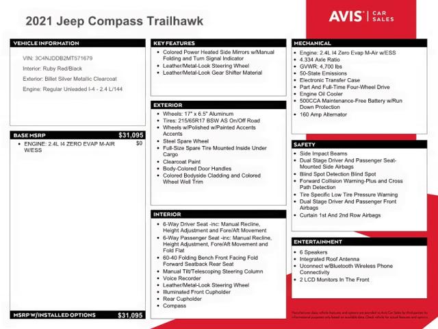 Photo 10 from auction – 2021 JEEP COMPASS TR with VIN 3C4NJDDB2MT571679